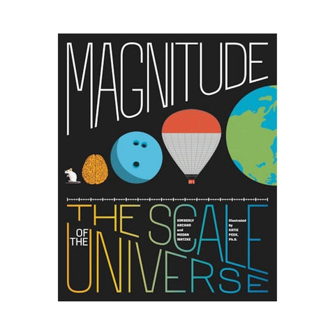 Magnitude: