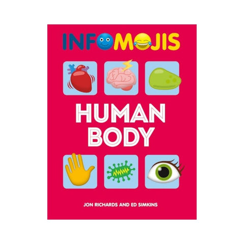 Infomojis: Human Body By Jon Richards