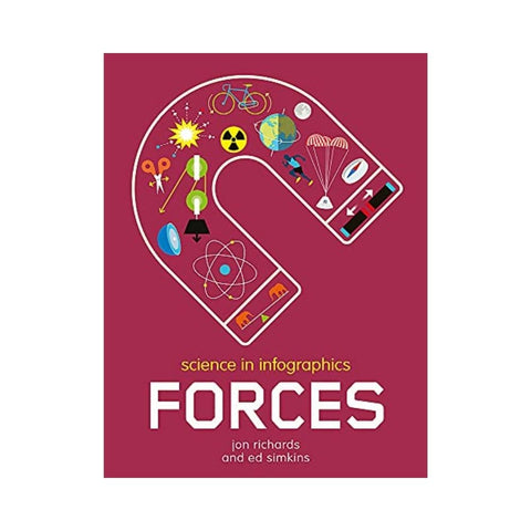 Forces By Jon Richards