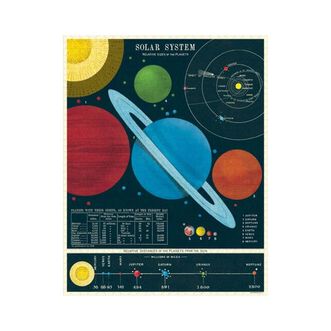  Puzzle Solar System1