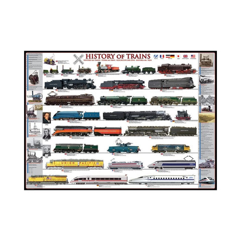 History of Trains 500XL piece puzzle