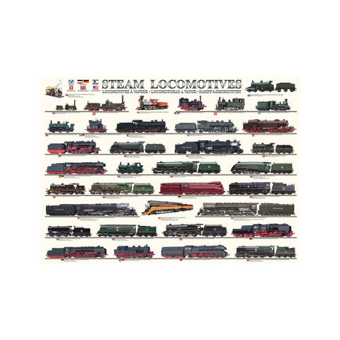 Steam Locomotives 