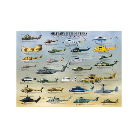 Military Helicopters 