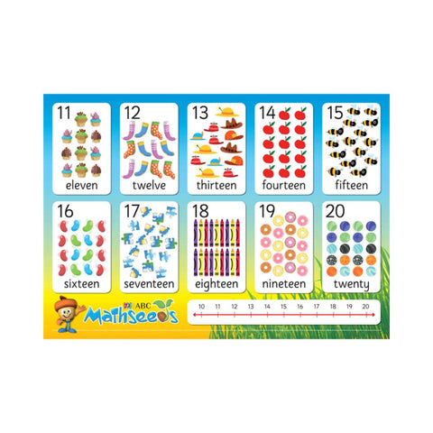 Mathseeds Poster Pack
1