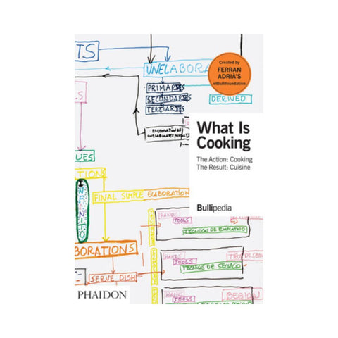 What is Cooking: The Action: Cooking, The Result: Cuisine elBullifoundation