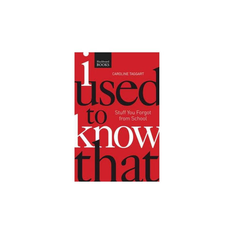 I Used To Know That - Caroline Taggart